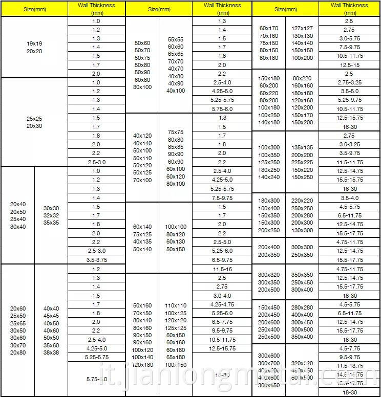 Square Tube Specification